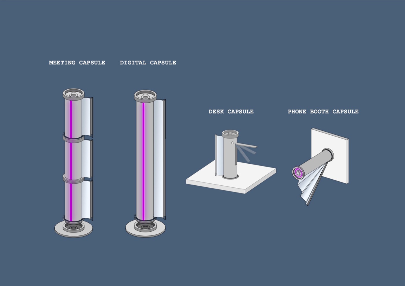 Capsule Series booklet, overview of all capsule types