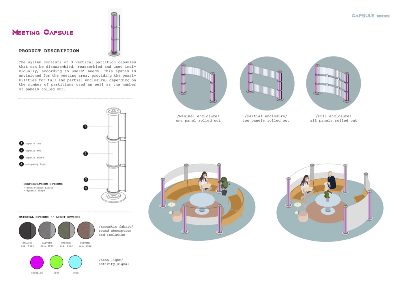 Capsule Series booklet, Meeting Capsule product description