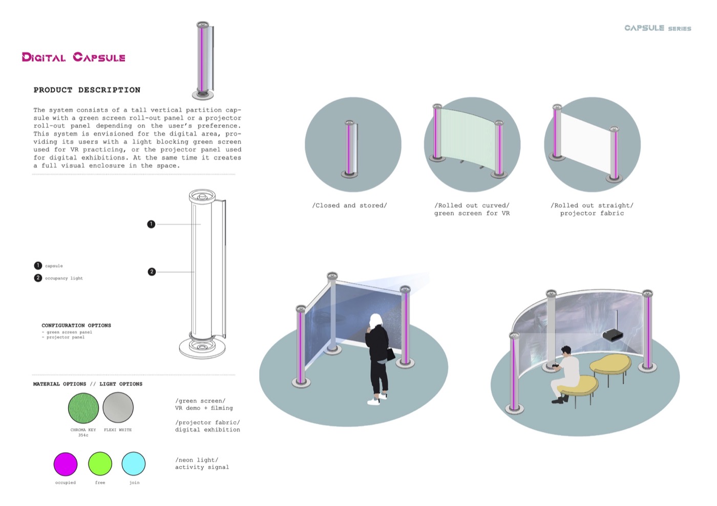 Capsule Series booklet, Digital Capsule product description