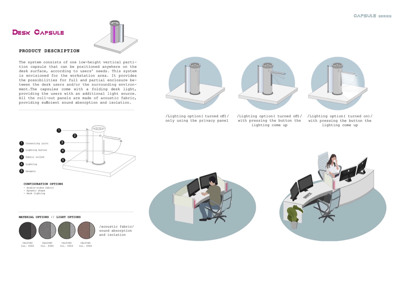 Capsule Series booklet, Desk Capsule product description