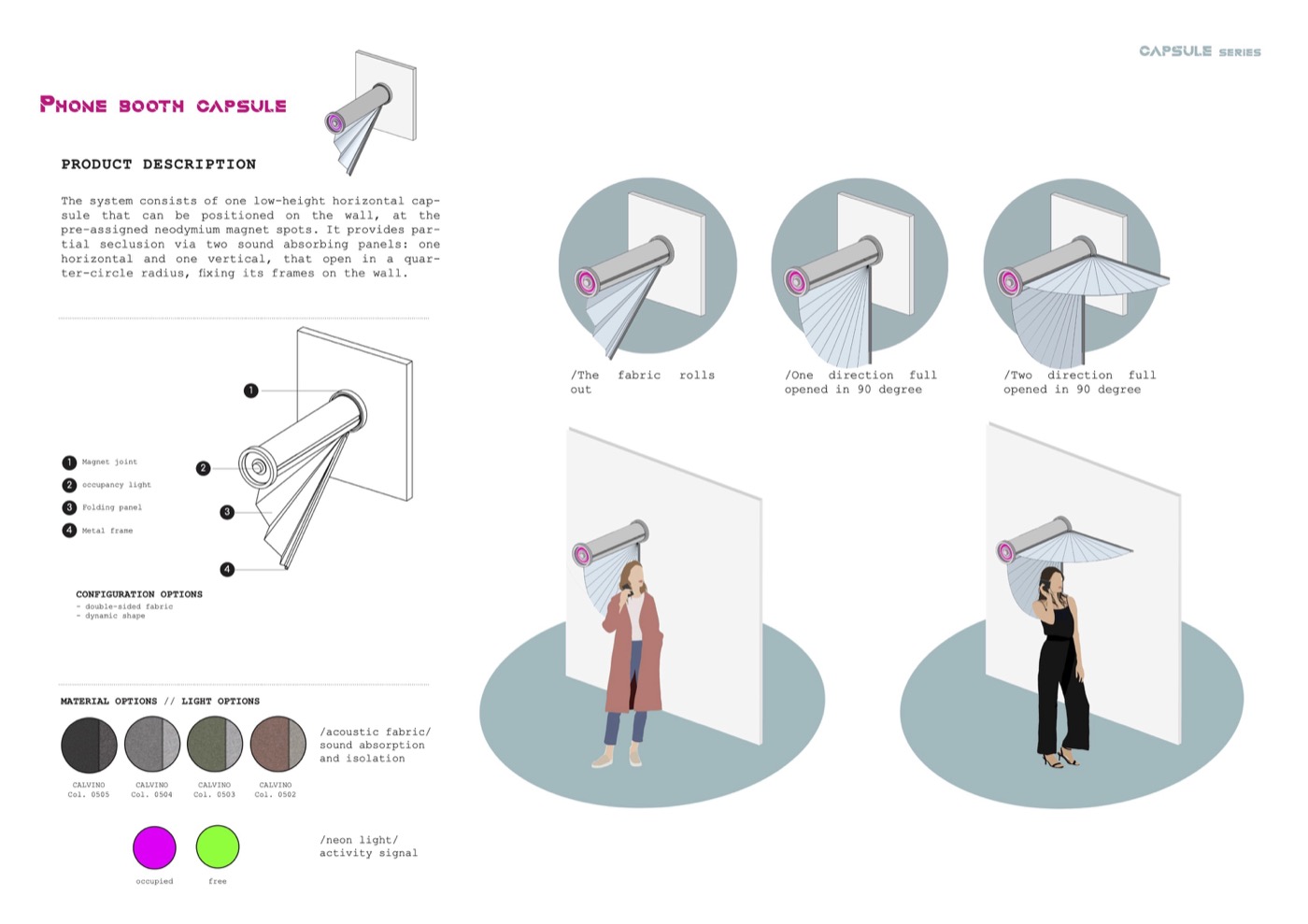 Capsule Series booklet, Phone Booth Capsule product description