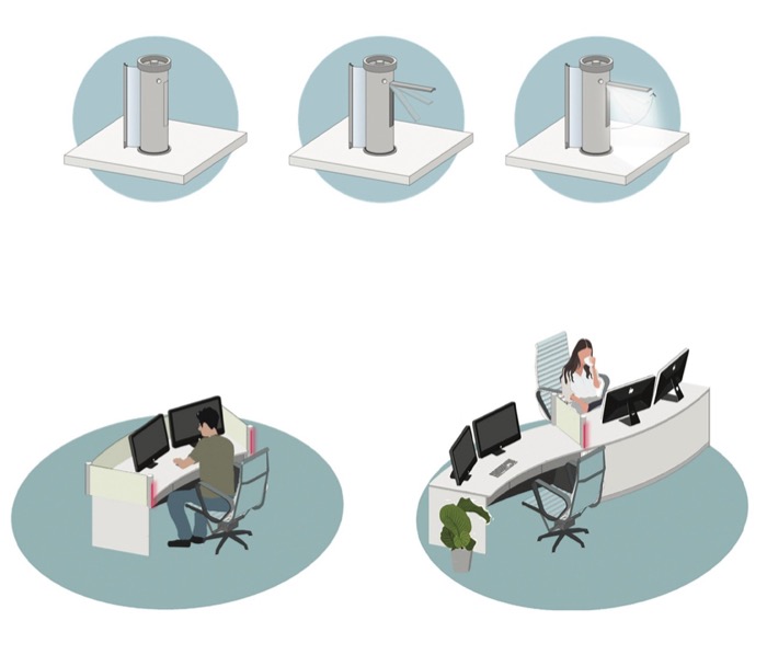 Desk Capsule diagram and illustration