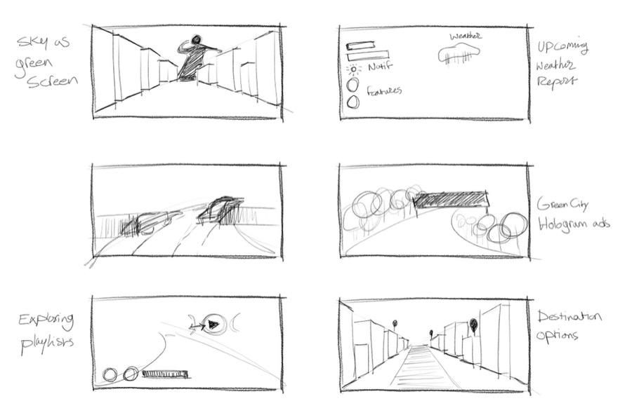 SagaSync HUD brainstorming sketches