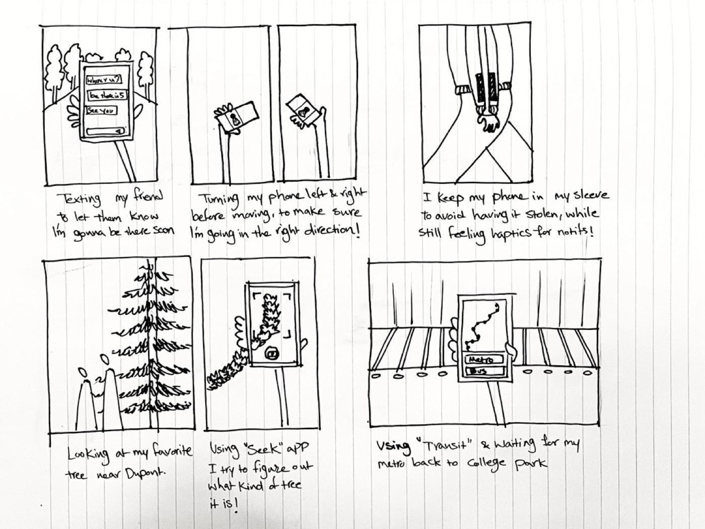 Self-observation sketches: daily phone habits