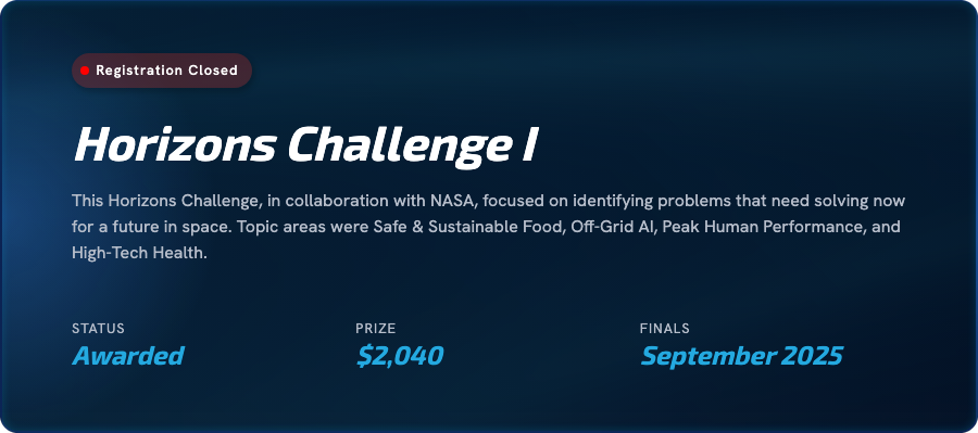 Past competition card: Horizons Challenge I, awarded