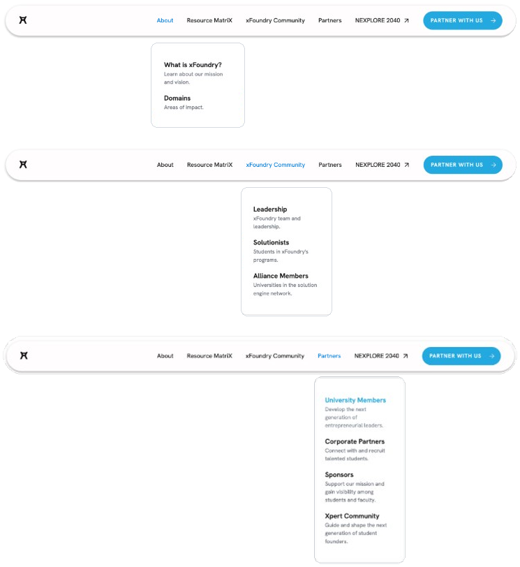 Old partner-facing site navbar and menus, each item tagged as repeated or unique