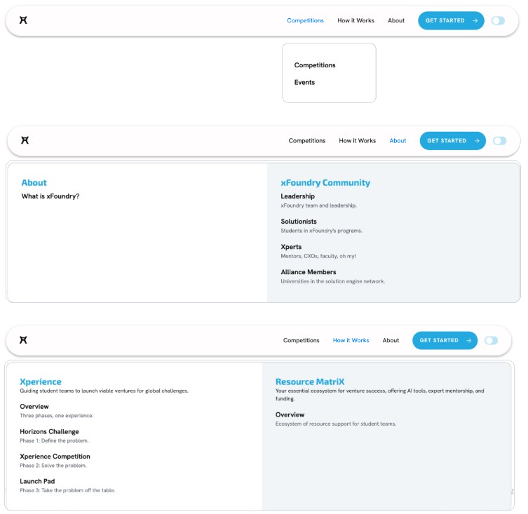 Old student-facing site navbar and menus, each item tagged as repeated or unique